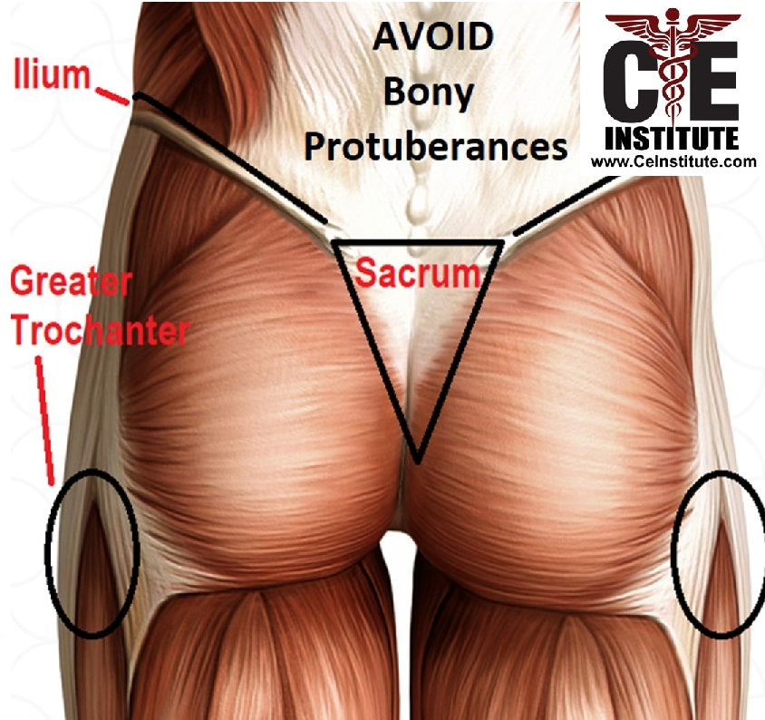 Hands-on Instructor Demonstration: Boney Landmarks to Avoid in Corporate Onsite Chair Massage