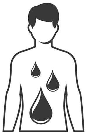 Massage Therapy Contraindication: Hemophilia