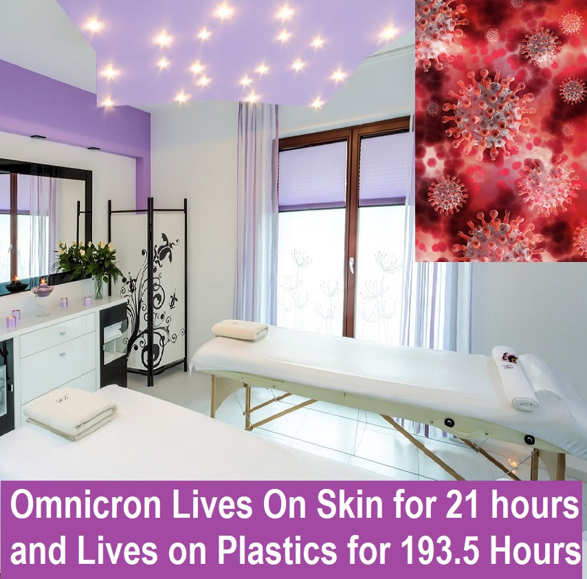COVID-19 Does Live on Skin, Hair and Surfaces (for Longer Than You Might Think)!