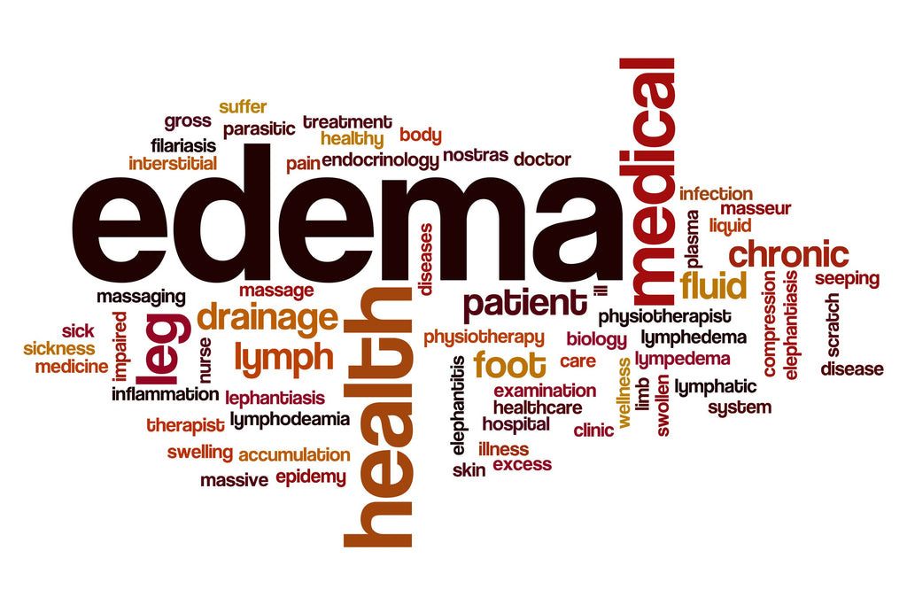 MLD Technique and Protocols Update:  Acute versus Chronic Swelling MUST be Treated Differently