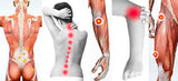 Self-paced Online Home Study 12 CE Trigger Point & Neuromuscular Therapy Basics