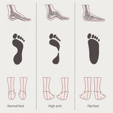 Self-paced Online Home Study 12 CE Active Assisted LOWER Body Stretching (AAS) & Advanced Medical Foot Massage