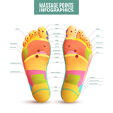 LIVE IN-PERSON 6 CE Hour Foot Reflexology Basics in CENTRAL FLORIDA
