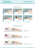 Self-paced Online Home Study 12 CE Trigger Point & Neuromuscular Therapy Basics