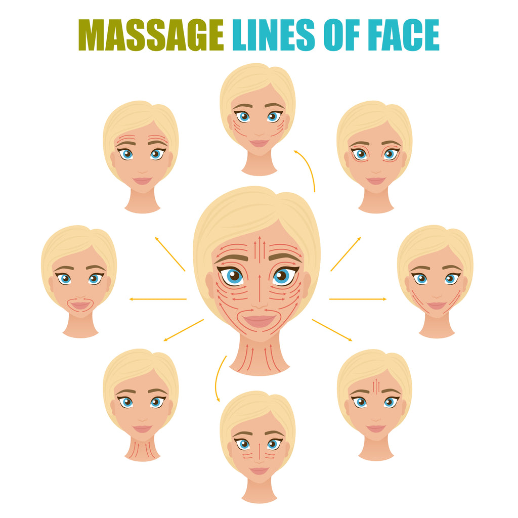Professional Evaluation of Kobido Facial Massage with Shiatsu
