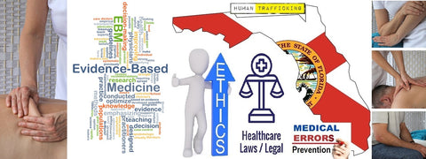 Self-paced Online Home Study 12 CE Medical Massage, Ethics, Errors, Laws & Trafficking