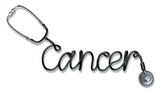 Self-paced Online Home Study 1 CE Hour Oncology Bodywork: Cancer Treatments