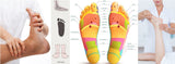 24 CE FL LMT Renewal Home Study Package: Foot Reflexology Basics with Advanced Medical Foot Massage