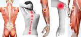 Self-paced Online Home Study 6 CE Hour Trigger Point Therapy
