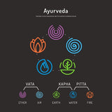 6 CE Ayurveda Foot, Face & Head Marma Massage (Computer-Based Live Interactive Webinar)